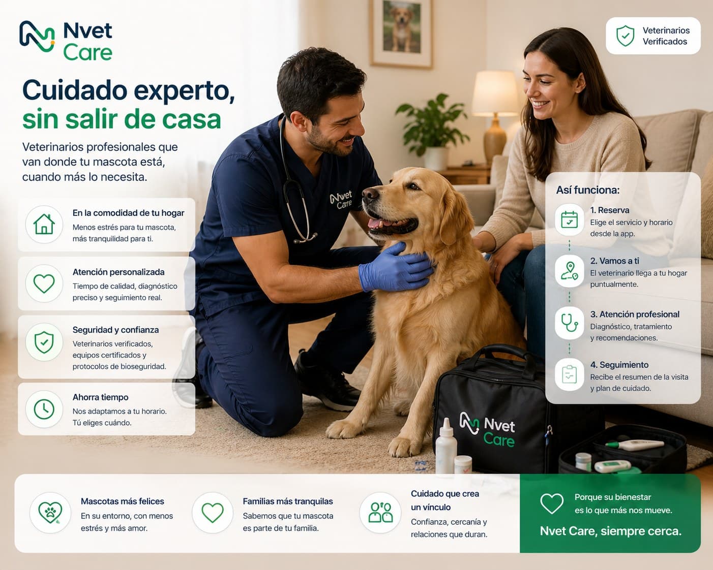 From digital coordination to real-world care.